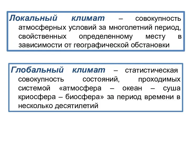 Локальный климат – совокупность атмосферных условий за многолетний период, свойственных определенному