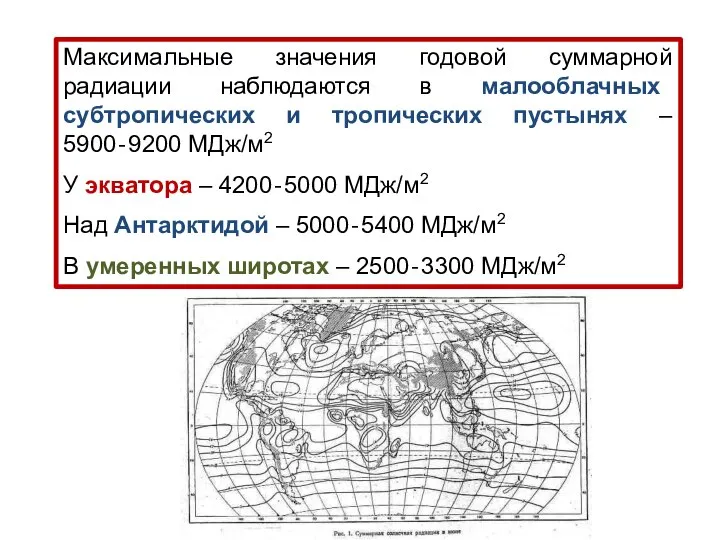 Максимальные значения годовой суммарной радиации наблюдаются в малооблачных субтропических и тропических