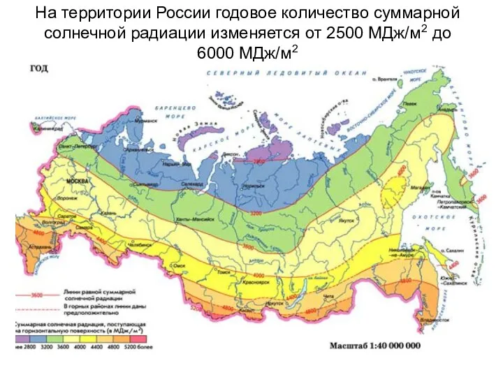 На территории России годовое количество суммарной солнечной радиации изменяется от 2500 МДж/м2 до 6000 МДж/м2