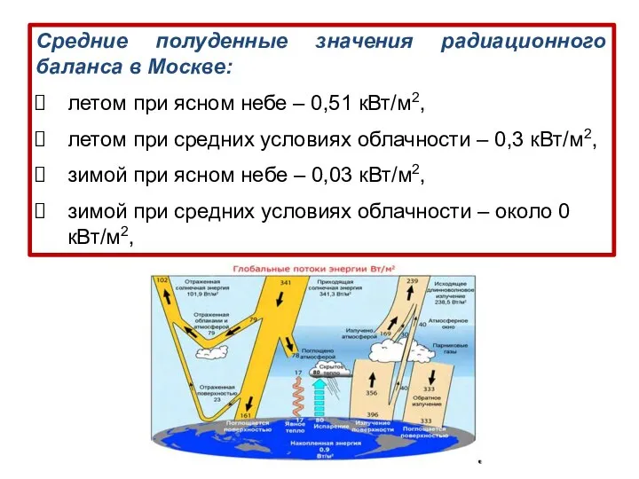 Средние полуденные значения радиационного баланса в Москве: летом при ясном небе