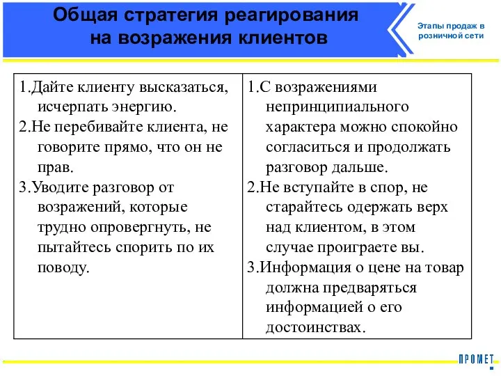 Общая стратегия реагирования на возражения клиентов