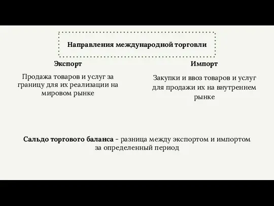 Направления международной торговли Экспорт Продажа товаров и услуг за границу для