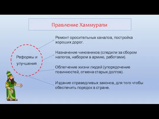 Реформы и улучшения Правление Хаммурапи Ремонт оросительных каналов, постройка хороших дорог.