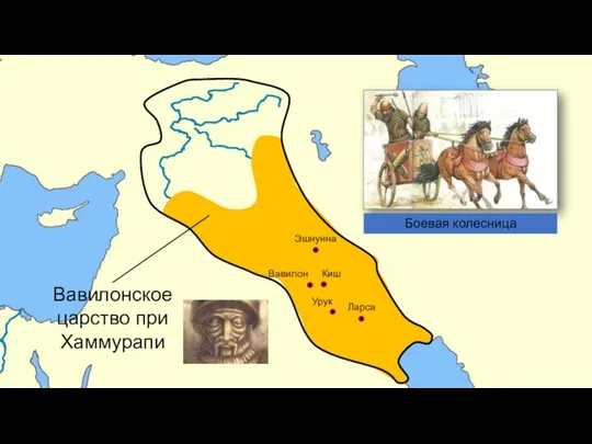 Вавилонское царство при Хаммурапи Киш Эшнунна Ларса Урук Боевая колесница Вавилон