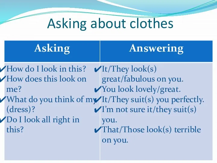 Asking about clothes