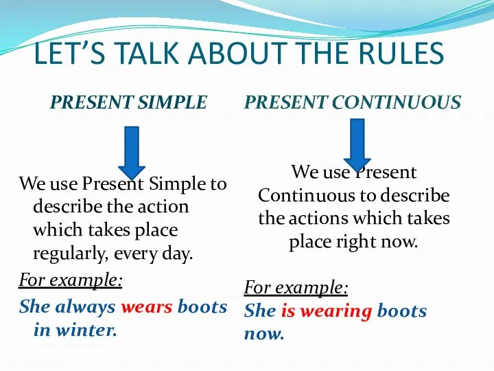 LET’S TALK ABOUT THE RULES PRESENT SIMPLE We use Present Simple