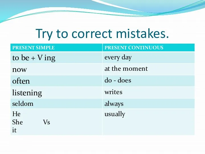 Try to correct mistakes.