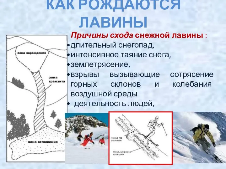 КАК РОЖДАЮТСЯ ЛАВИНЫ Причины схода снежной лавины : длительный снегопад, интенсивное