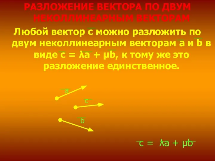 РАЗЛОЖЕНИЕ ВЕКТОРА ПО ДВУМ НЕКОЛЛИНЕАРНЫМ ВЕКТОРАМ Любой вектор с можно разложить