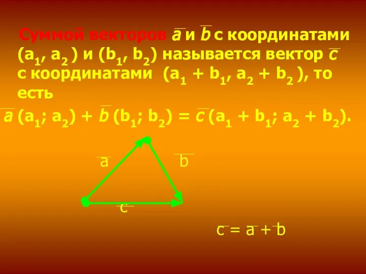 Суммой векторов а и b с координатами (а1, а2 ) и