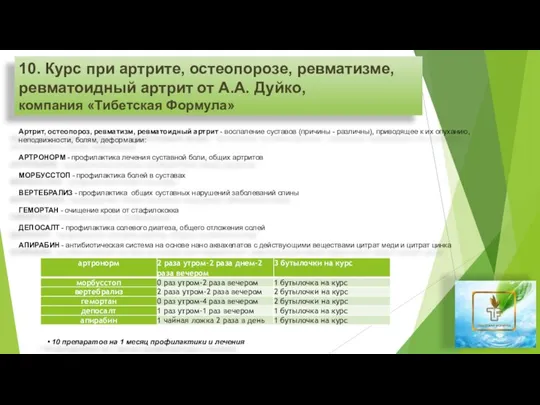 10. Курс при артрите, остеопорозе, ревматизме, ревматоидный артрит от А.А. Дуйко,