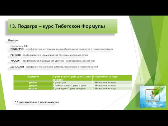 13. Подагра – курс Тибетской Формулы Подагра: Препараты ТФ: ПОДАГРИН -