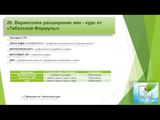 20. Варикозное расширение вен - курс от «Тибетской Формулы» Препараты ТФ: