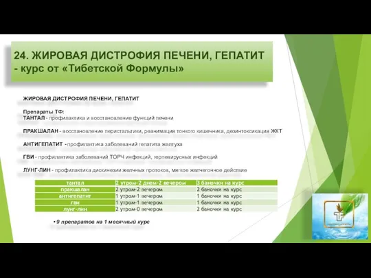 24. ЖИРОВАЯ ДИСТРОФИЯ ПЕЧЕНИ, ГЕПАТИТ - курс от «Тибетской Формулы» ЖИРОВАЯ