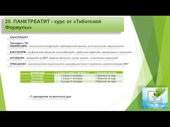 25. ПАНКТРЕАТИТ - курс от «Тибетской Формулы» ПАНКТРЕАТИТ Препараты ТФ: ПАНКРЕСОРБ