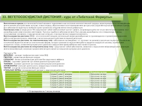 33. ВЕГЕТОСОСУДИСТАЯ ДИСТОНИЯ - курс от «Тибетской Формулы» Вегетативным кризом или