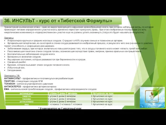 36. ИНСУЛЬТ - курс от «Тибетской Формулы» Транзиторная ишемическая атака –