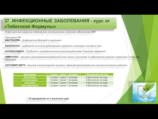 37. ИНФЕКЦИОННЫЕ ЗАБОЛЕВАНИЯ - курс от «Тибетской Формулы» Инфекционные вирусные заболевания,