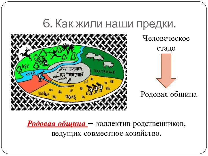 6. Как жили наши предки. Человеческое стадо Родовая община Родовая община