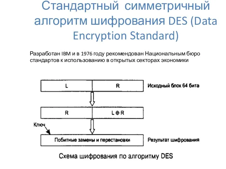 Стандартный симметричный алгоритм шифрования DES (Data Encryption Standard) Разработан IBM и