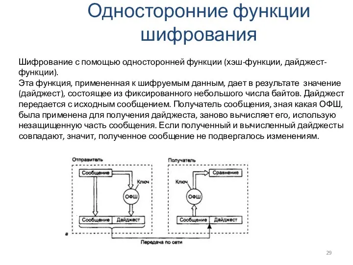 Односторонние функции шифрования Шифрование с помощью односторонней функции (хэш-функции, дайджест-функции). Эта