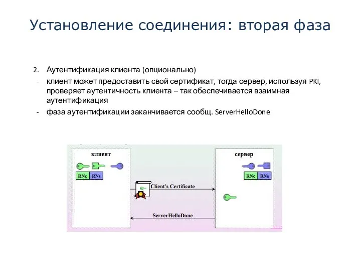 Установление соединения: вторая фаза Аутентификация клиента (опционально) клиент может предоставить свой