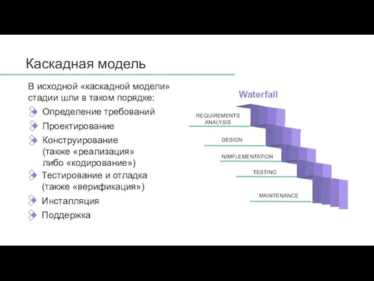 В исходной «каскадной модели» стадии шли в таком порядке: Определение требований