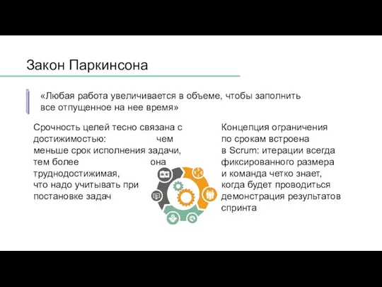 «Любая работа увеличивается в объеме, чтобы заполнить все отпущенное на нее