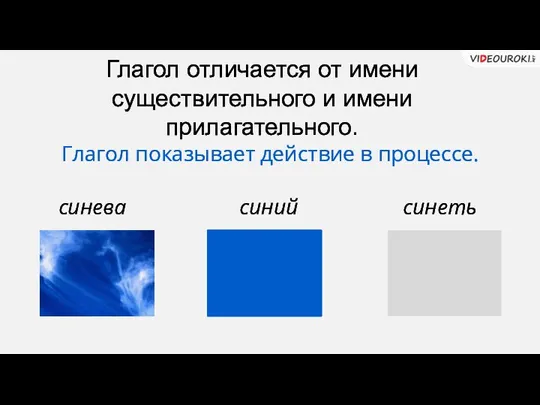 Глагол отличается от имени существительного и имени прилагательного. Глагол показывает действие в процессе. синева синеть синий