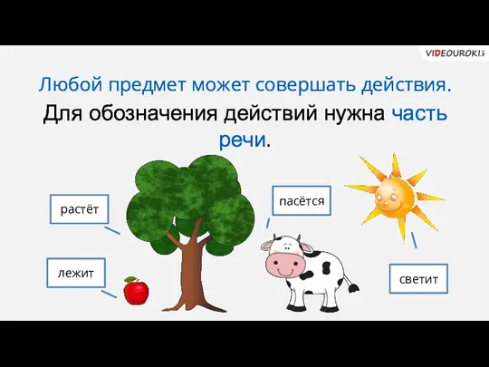 Любой предмет может совершать действия. Для обозначения действий нужна часть речи. пасётся растёт лежит светит