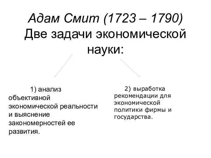 Адам Смит (1723 – 1790) Две задачи экономической науки: 1) анализ