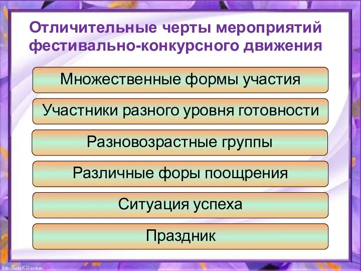 Отличительные черты мероприятий фестивально-конкурсного движения Множественные формы участия Разновозрастные группы Участники