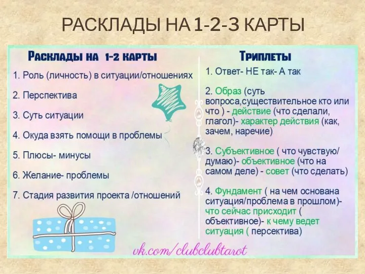 РАСКЛАДЫ НА 1-2-3 КАРТЫ