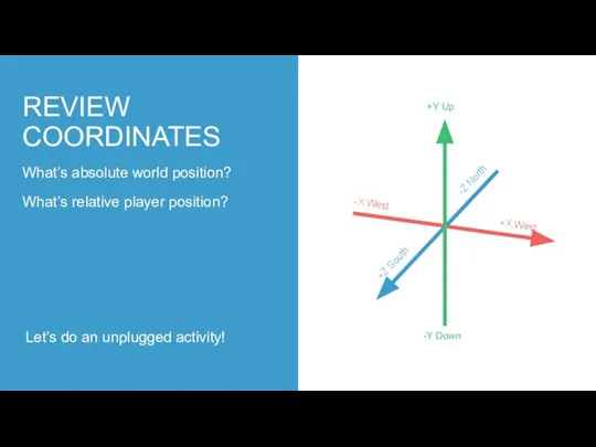 REVIEW COORDINATES What’s absolute world position? What’s relative player position? +Y