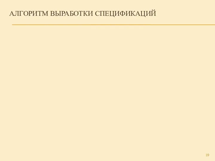 АЛГОРИТМ ВЫРАБОТКИ СПЕЦИФИКАЦИЙ