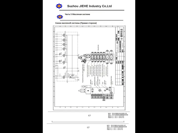 Suzhou JIEHE Industry Co,Ltd Часть5 Масляная система