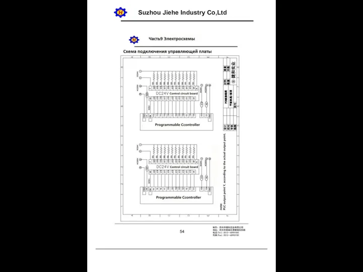 Suzhou Jiehe Industry Co,Ltd