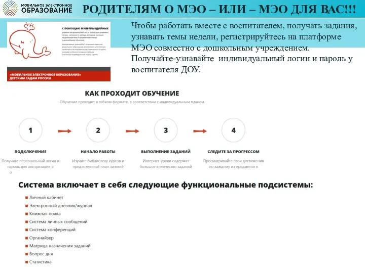 РОДИТЕЛЯМ О МЭО – ИЛИ – МЭО ДЛЯ ВАС!!! Чтобы работать