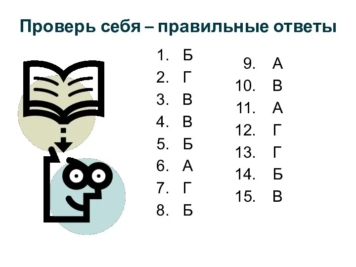 Проверь себя – правильные ответы Б Г В В Б А