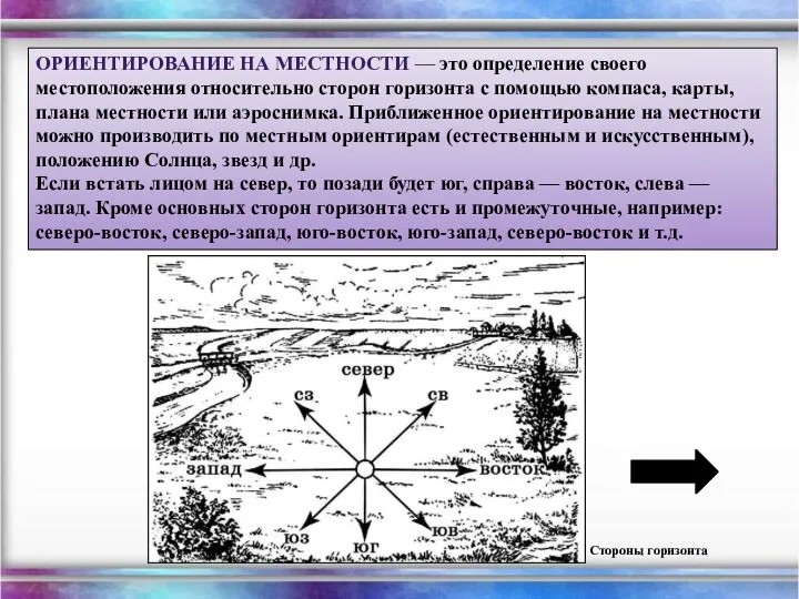 ОРИЕНТИРОВАНИЕ НА МЕСТНОСТИ — это определение своего местоположения относительно сторон горизонта