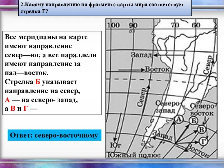 2.Какому направлению на фрагменте карты мира соот­ветствует стрелка Г? Все меридианы