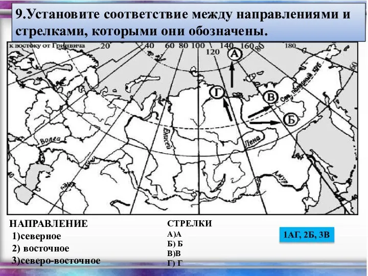 9.Установите соответствие между направлениями и стрел­ками, которыми они обозначены. НАПРАВЛЕНИЕ 1)северное