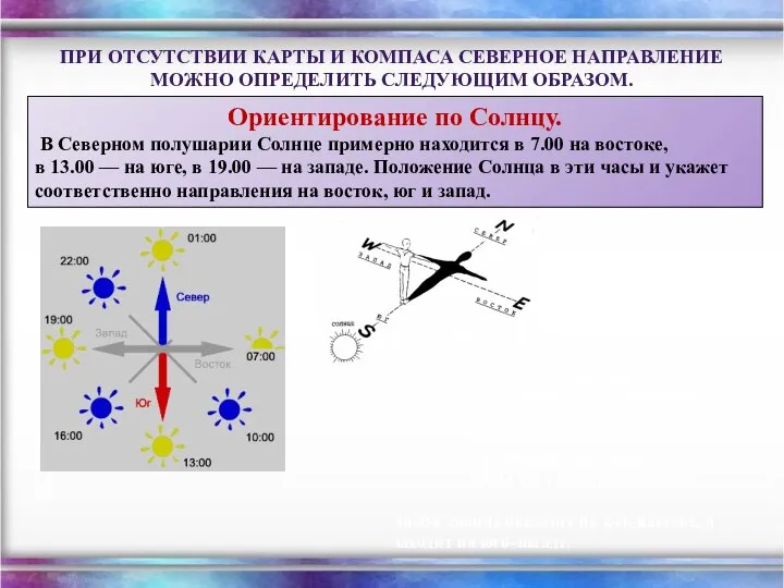 ПРИ ОТСУТСТВИИ КАРТЫ И КОМПАСА СЕВЕРНОЕ НАПРАВЛЕНИЕ МОЖНО ОПРЕДЕЛИТЬ СЛЕДУЮЩИМ ОБРАЗОМ.