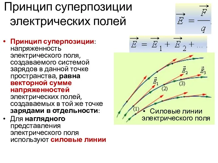 Принцип суперпозиции электрических полей Принцип суперпозиции: напряженность электрического поля, создаваемого системой