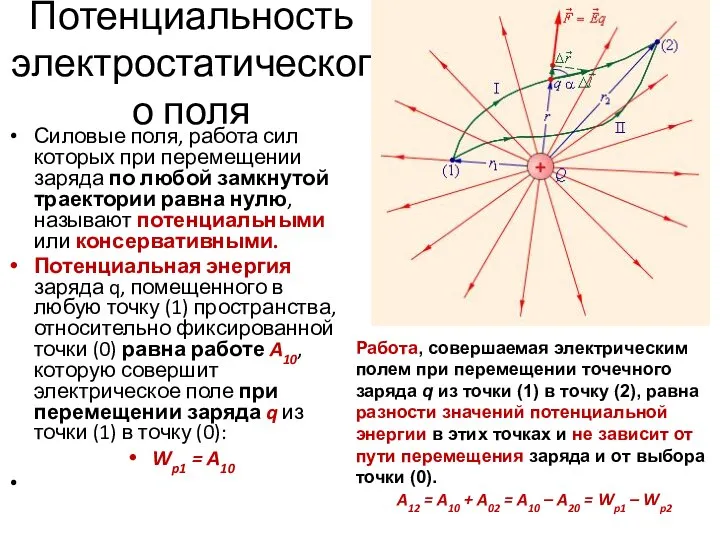 Потенциальность электростатического поля Силовые поля, работа сил которых при перемещении заряда