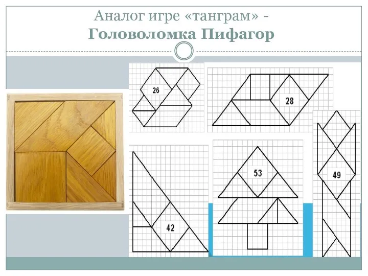 Аналог игре «танграм» - Головоломка Пифагор