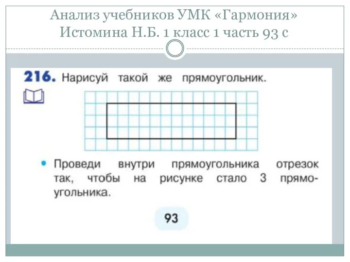 Анализ учебников УМК «Гармония» Истомина Н.Б. 1 класс 1 часть 93 с