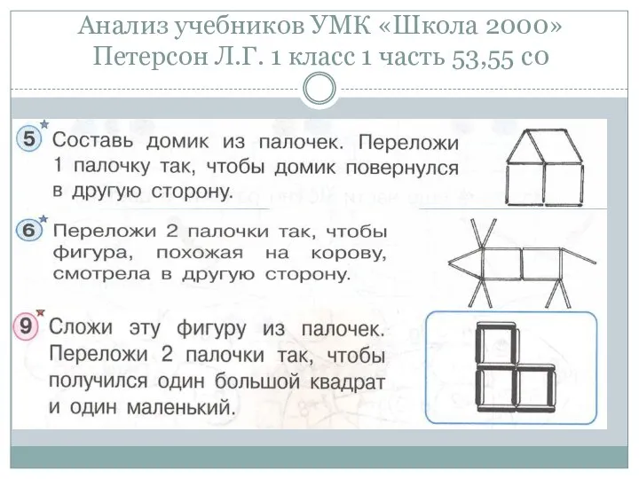 Анализ учебников УМК «Школа 2000» Петерсон Л.Г. 1 класс 1 часть 53,55 с0