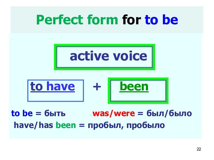 Perfect form for to be active voice to have + been