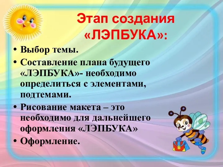 Этап создания «ЛЭПБУКА»: Выбор темы. Составление плана будущего «ЛЭПБУКА»- необходимо определиться